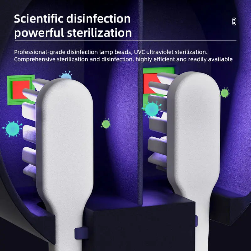 Mini Portable Rechargeable Travel Toothbrush Sterilizer Induction Switch with Charge Display UV